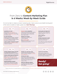 6 Weeks to a Content Marketing Plan